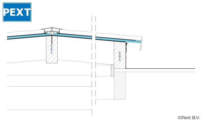 Lichtstraat Glas Douglas Zadeldak 3222Br X 2050mm Dp Tuingemak