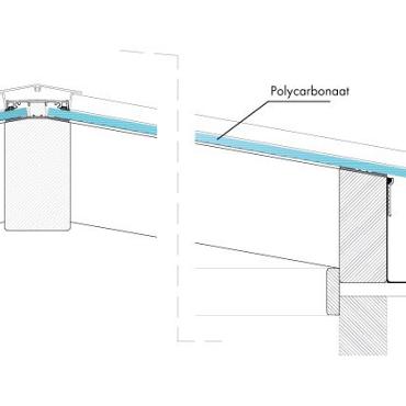 Lichtstraat Polycarb Douglas Zadeldak 1940Br x 2050mm Dp